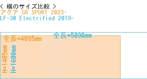 #アクア GR SPORT 2023- + LF-30 Electrified 2019-
